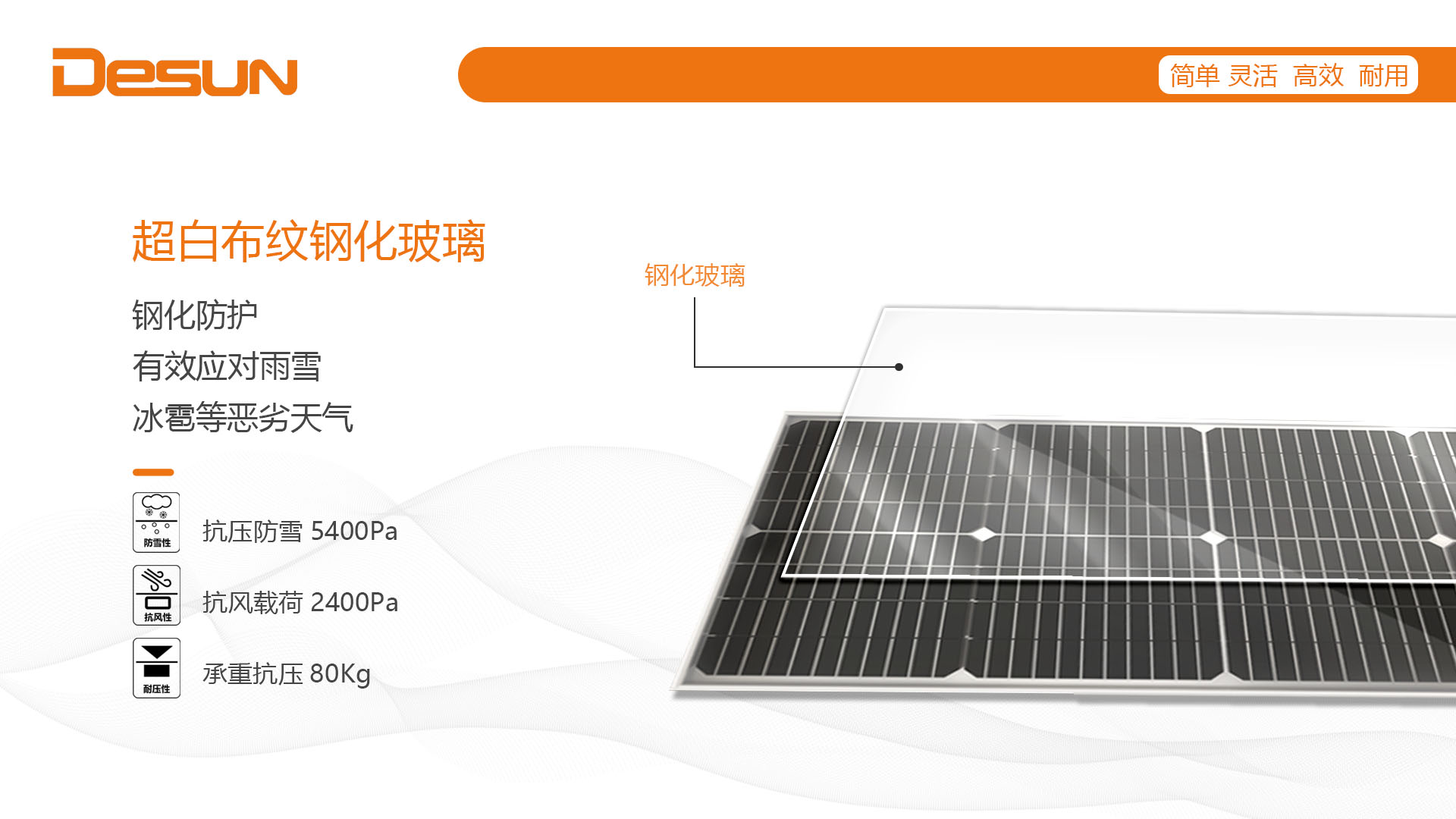 玻璃太阳能光伏组件