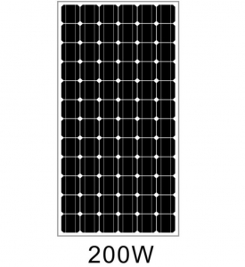 玻璃太阳能板：透明能源的未来