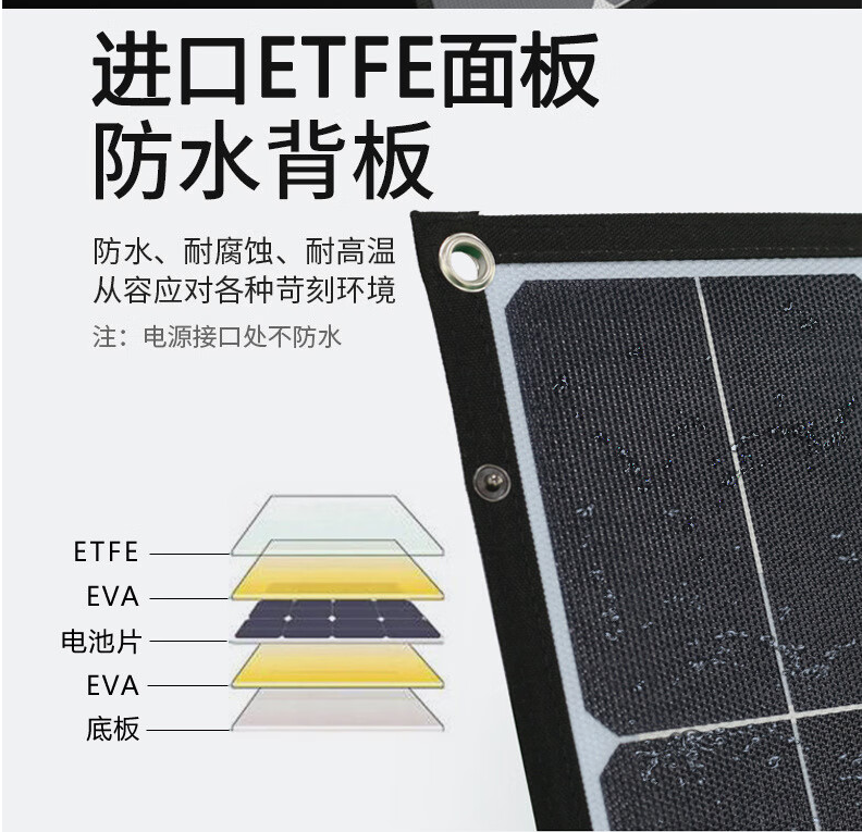 Sunpower太阳能折叠包
